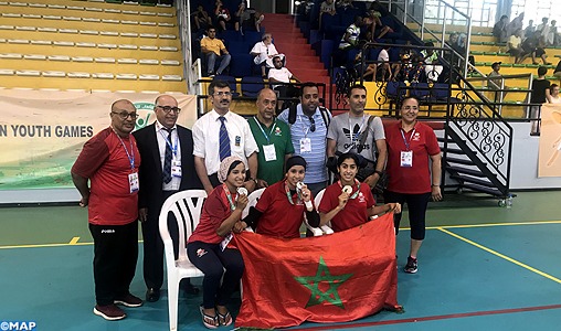 Championnat du monde 2018 en Turkménistan