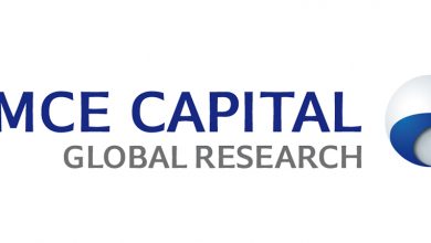 BMCE Capital Global Research (BKGR)