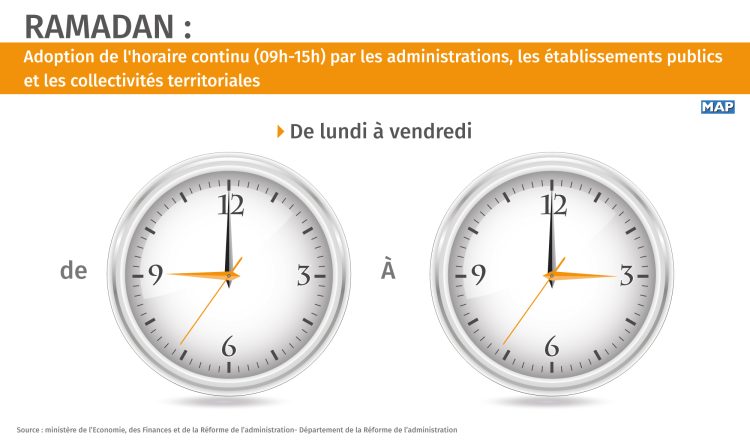horaire