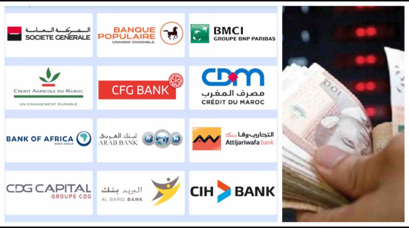 banques Maroc