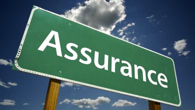 Assurance Road Sign