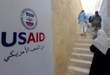 USAID